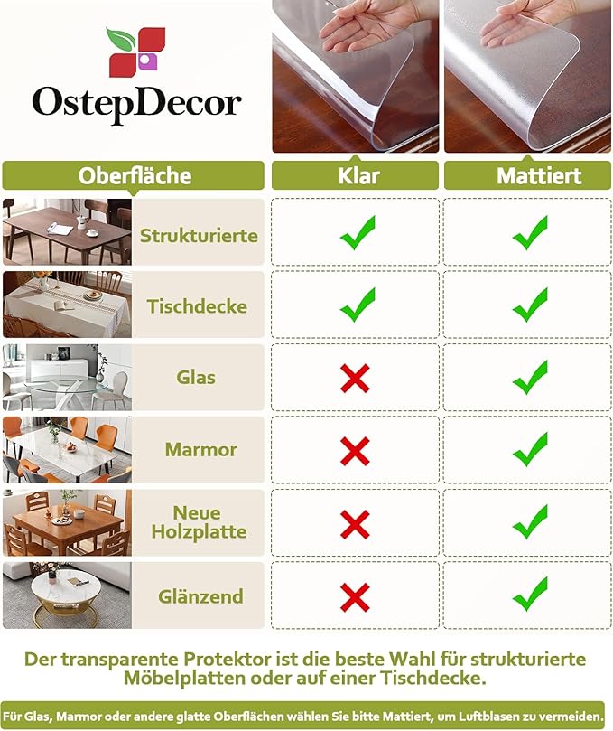 OstepDecor Clear Table Protector 20 x 42 Inch, 2mm Thick Plastic Table Cover, Waterproof PVC Clear Table Cover Protector, Desk Protector Mat, Writing Desk Pad for Desktop, Coffee & Dining Room Table