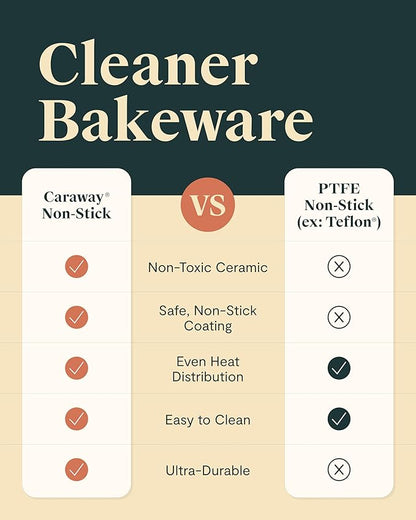 Caraway Non-Stick Ceramic Baking Sheet Duo - Naturally Slick Ceramic Coating - Non-Toxic, PTFE & PFOA Free - 18 x 13" Large & 15 x 10" Medium - Slate