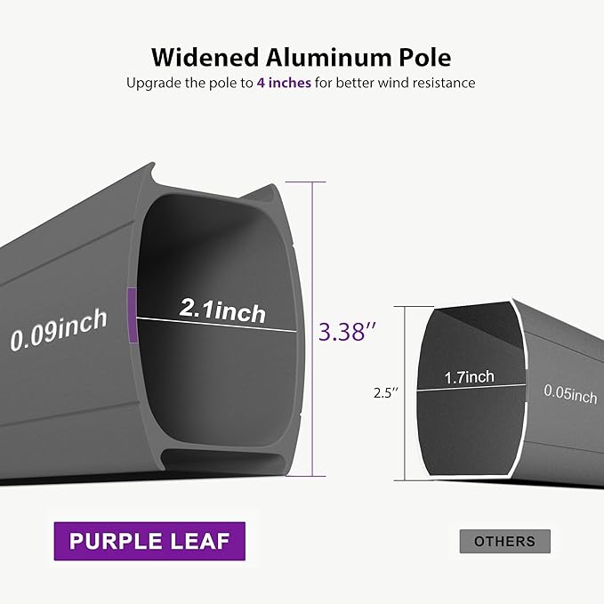 PURPLE LEAF Sunbrella Patio Outdoor Umbrella - Image 6