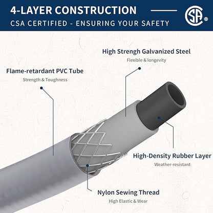 ABYDA 24 Feet 3/8" ID Natural Gas Grill Hose with Quick Connect Fittings, Ideal Natural Gas Line for Grills, Pizza Ovens, Heaters, and More Low Pressure Appliances