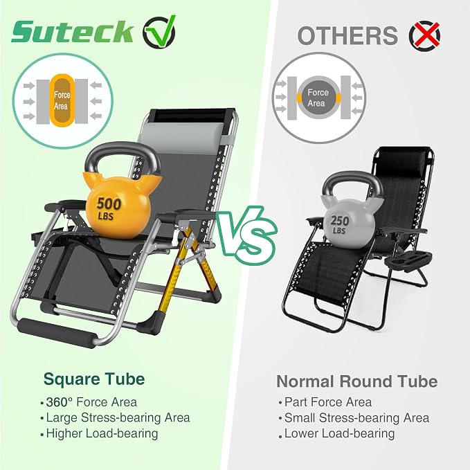 Suteck Oversized Zero Gravity Chair, 500LBS 33In XXL Outdoor Recliner Chairs | - Image 6