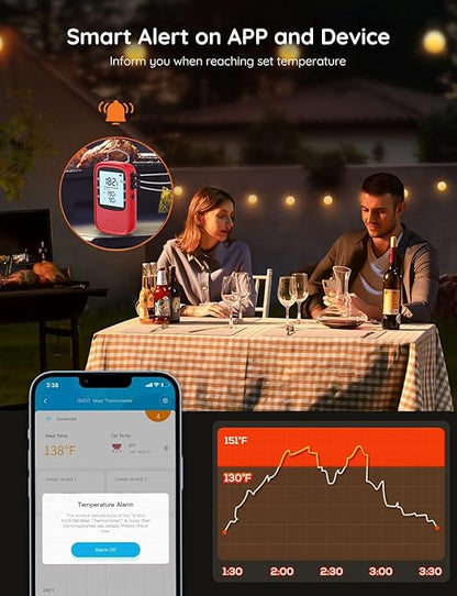 Govee Bluetooth Meat Thermometer, Digital Wireless Meat Thermometer for Smoker Oven, Smart Grill Thermometer with Dual Probes, 230ft Remote Monitor Cooking Thermometer for BBQ Kitchen Rotisserie