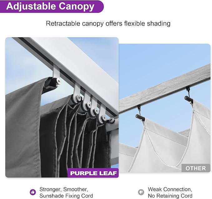 PURPLE LEAF White Pergola 10' x 10' Retractable Shade Cover, Higher loading - Image 4