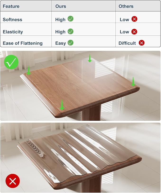 Crystal Clear Plastic Table Cover Protector, 36" x 60" Spill Resistant Easy Flat PVC Desk Pad Mat, 1.5mm Thick Rectangle Vinyl Table Top Protector for Dining Room Table, Office, Dresser