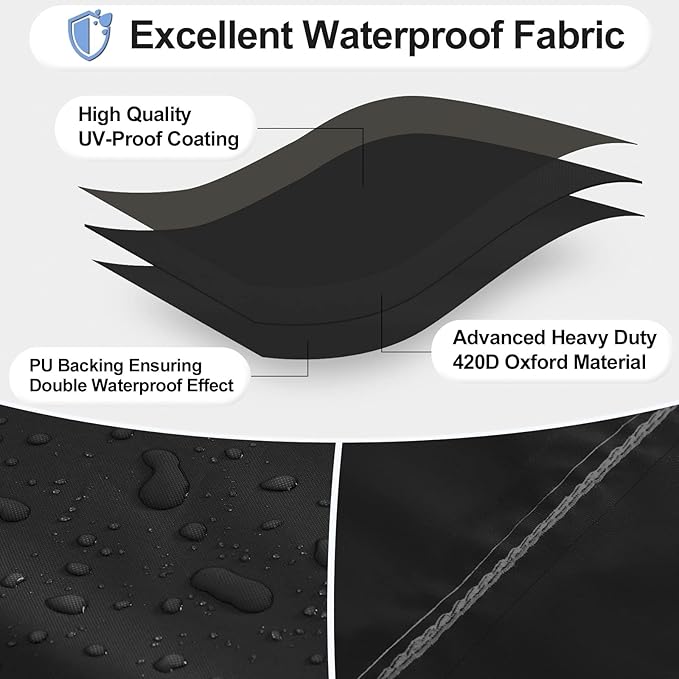 OutdoorLines Outdoor Waterproof Patio Table Furniture Set Covers - Rectangle Couch Sectional Cover Outside Weatherproof Patio Furniture Covering for Deck, Lawn and Backyard 94"L x 94"W x 28"H, Black