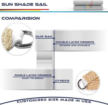 Windscreen4less 28' x 28' x 28' Sun Shade Sail Triangle Outdoor Canopy Cover UV - Image 7