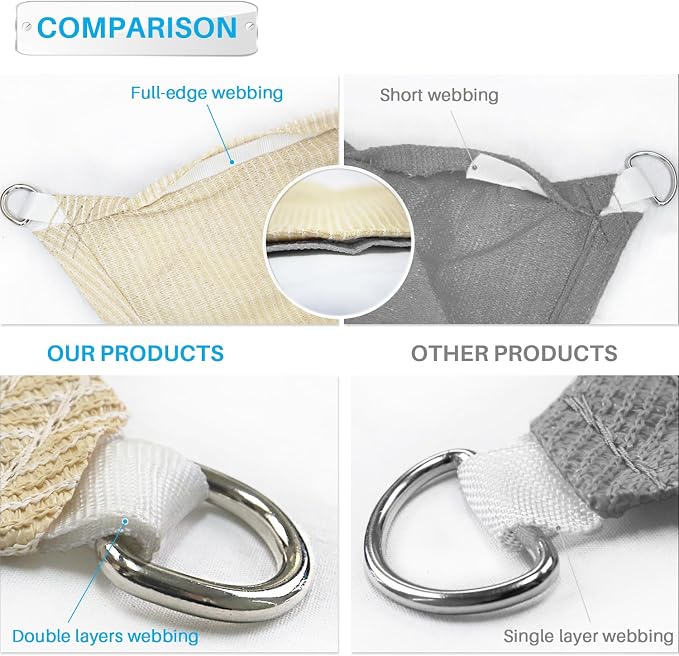 Patio Paradise 4' x 4' x 4' Sun Shade Sail Triangle Canopy Shade Cloth Fabric - Image 4