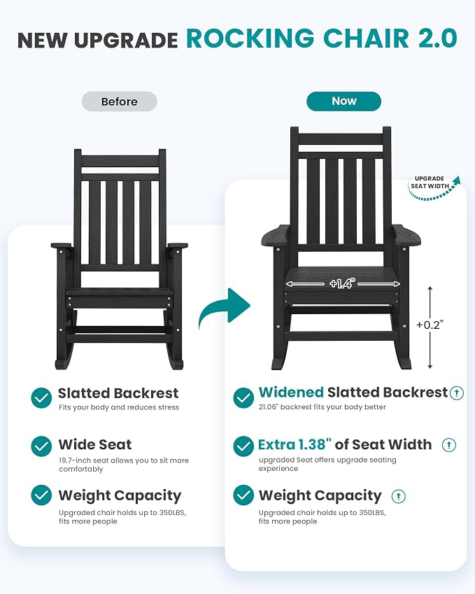 SERWALL Outdoor Rocking Chair Set of 4, HDPE Rocker - Image 5