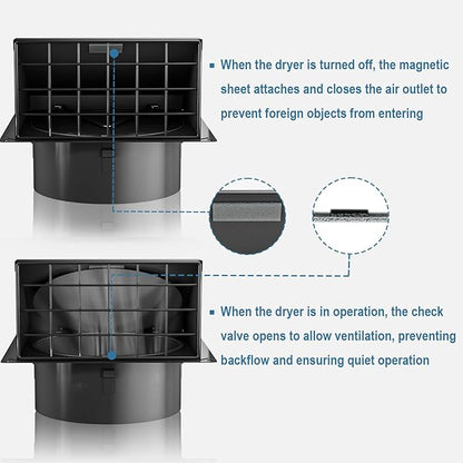 Hon&Guan 5 Inch Dryer Wall Vent with Removable Mesh, Wall Mount Extractor Vent with Rubber Cushioned Non-Return Flap, Metal Vent Covers for Home Wall/Air Condition/Range Hoods/Kitchen