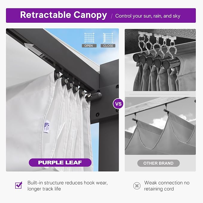 PURPLE LEAF Retractable Pergola 10' x 13' w/Double Canopy - Image 5