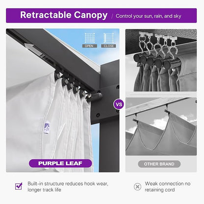 PURPLE LEAF Retractable Pergola 10' x 10' w/Double Canopy - Image 5