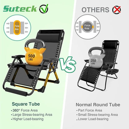 Suteck Oversized Zero Gravity Chair, 500LBS 33In XXL Outdoor Recliner Chairs | - Image 6