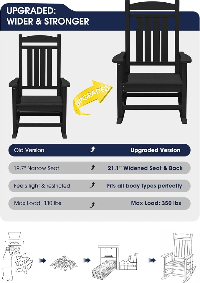 Oversized Outdoor Rocking Chairs Set of 4, HDPE Porch Rocker - Image 4