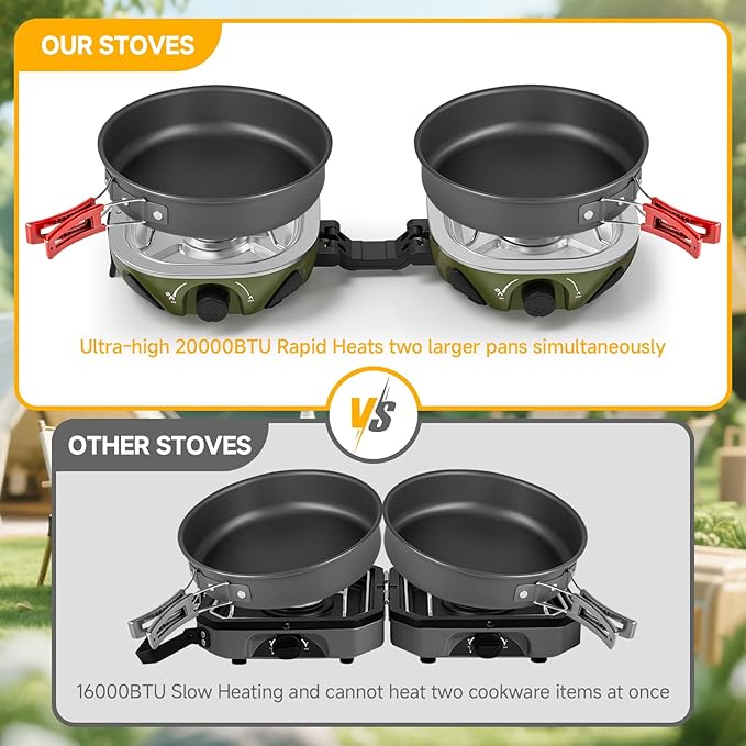 BODEGA 2 Burner Camping Stove, 20000 BTU Folding Propane Camp Stove with Adjustable Burners,Portable Dual Gas Stoves with Carry Handle&Bag Frying Pan for Camping,BBQ,RV,Home,Camping Essentials Gear