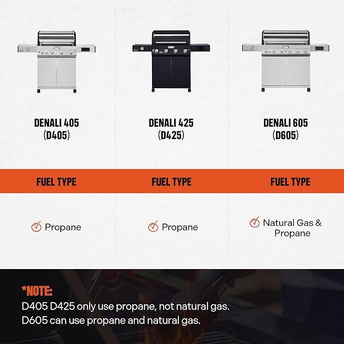Monument Grills 6+1 Convertible Natural Gas Smart bbq Grill, 6 Burners & 1 Side Burner Stainless Steel Denali 605 with Smart Technology, Knob Controls (Without Conversion Kit)