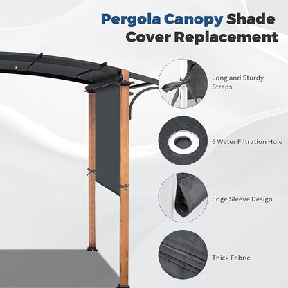 17' x 6.8' Waterproof Pergola Canopy Replacement Cover, Dark Gray | Waterproof - Image 6