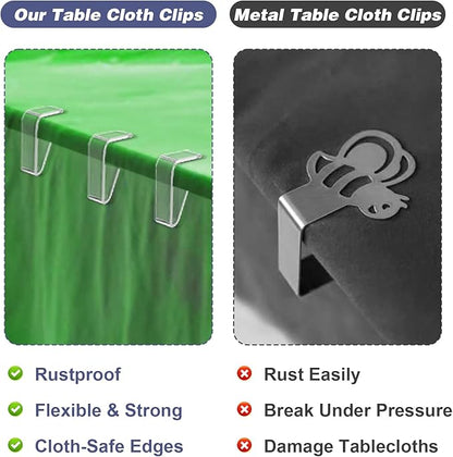 24pcs Table Cloth Holder Clips, Clear Tablecloth Clips for Indoor Outdoor Tables, Plastic Table Cloth Clip Clamps for Wedding Picnic Party Camping Birthday(Large)