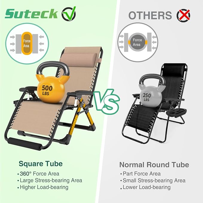 Suteck Oversized Zero Gravity Chair, 500LBS 33In XXL Outdoor Recliner Chairs | - Image 6