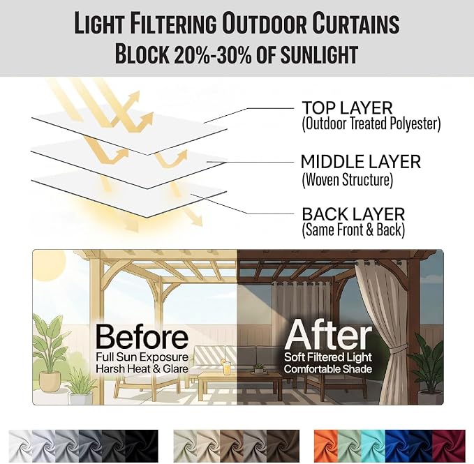 Waterproof Outdoor Curtain W105 x L84 - Image 7