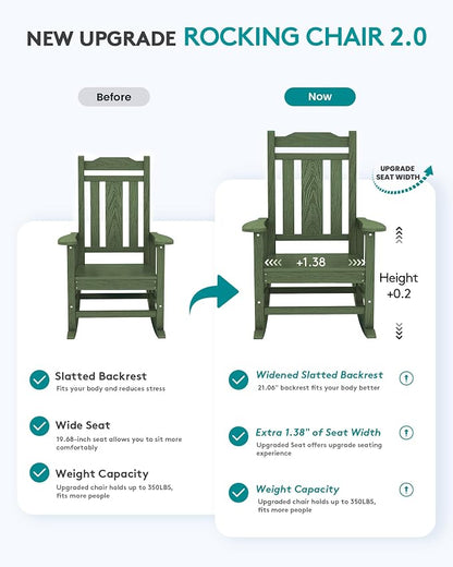 SERWALL Oversized Outdoor Rocking Chairs Set of 2, HDPE Patio Rocker - Image 3