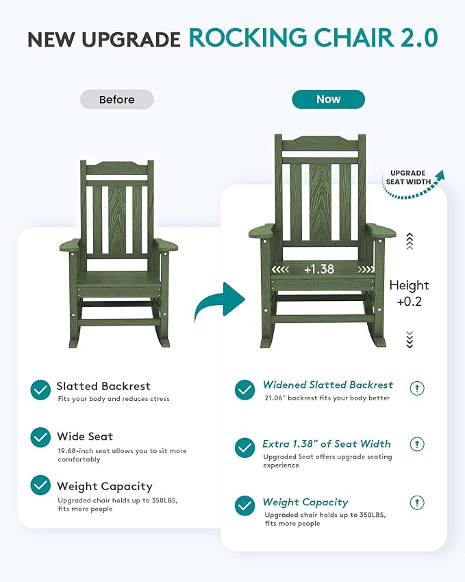SERWALL Oversized Outdoor Rocking Chairs Set of 4, Patio Rocker, Avocado | - Image 3