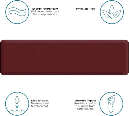 GelPro Anti Fatigue Nonslip Mat: Hard Floor Utility Mats for Garage, Patio and Kitchen - 20" x 72" x .5" - Leather Grain Cranberry