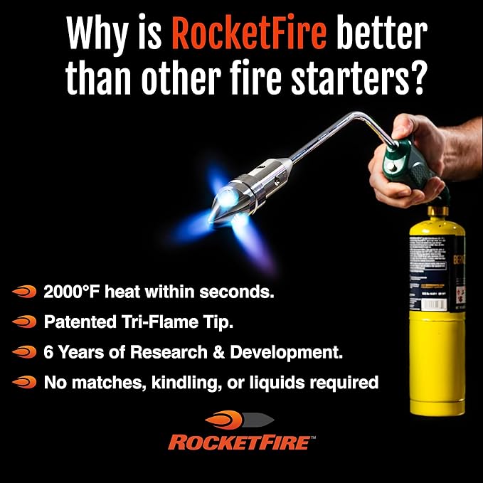 RocketFire Green Fire Starter Torch | Atlas | Charcoal Starter | Tri-Flame Tip | Propane & MAP/PRO Compatible | Case Included