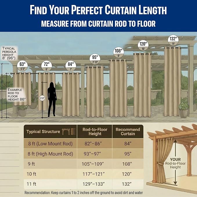 Waterproof Outdoor Curtain W84 x L120 - Image 3