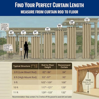 Waterproof Outdoor Curtain W84 x L84 - Image 3