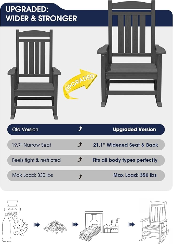 Oversized Outdoor Rocking Chairs Set of 4, HDPE Porch Rockers - Image 4