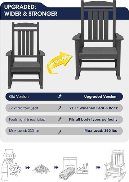 Oversized Outdoor Rocking Chairs Set of 4, HDPE Porch Rockers - Image 4