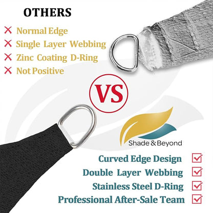 Shade&Beyond Custom Sun Shade Sail 15'x20'x25' Triangle Black Sun Sail Shades - Image 4
