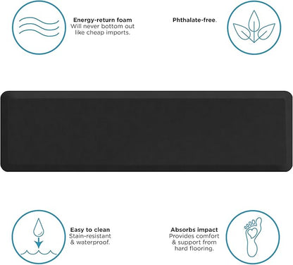 NewLife by GelPro Anti-Fatigue Nonslip 1/2" Thick Hard Floor Utility Mat for Garage, Patio and Kitchen, 20" x 72", Leather Grain Black