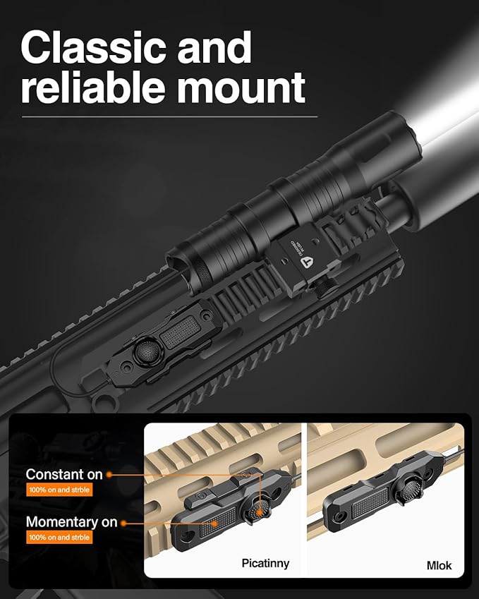 TOUGHSOUL Mlok Picatinny Tactical Flashlight 1250 Lumens, Rechargeable Flashlight with Remote Pressure Switch LED Light with Rechargeable Batteries and Charger Included (Picatinny Mounted)