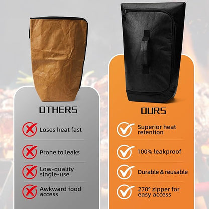 BBQ Blanket for Resting Meat, Leak-Proof Insulated Meat Resting Bag, 270° Top Opening for Large Briskets, Turkey, Washable Smoker Accessories Gift for Men or for BBQ Lover - 21in