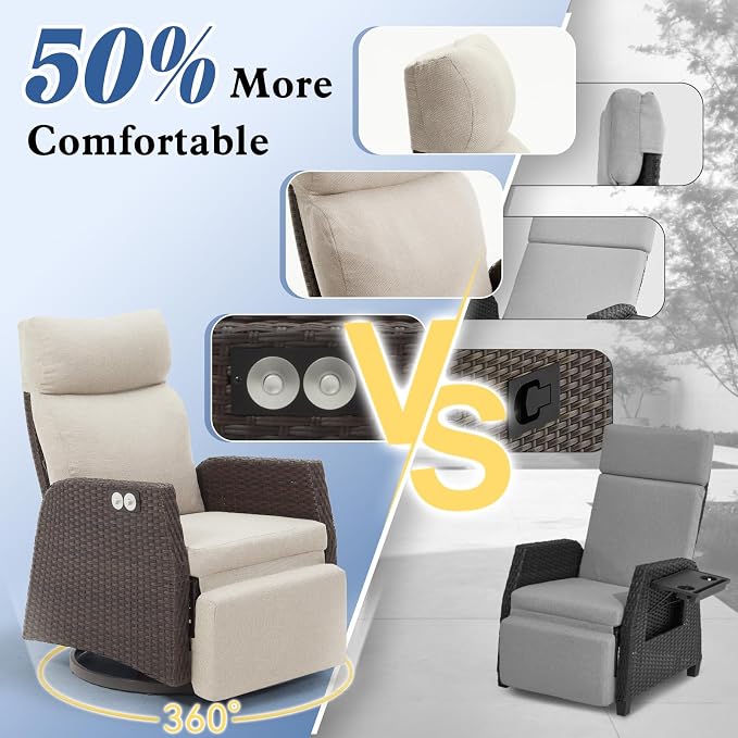 Outdoor Swivel Recliner Chair, Adjustable Patio Recliner, 2PK | Independent - Image 5