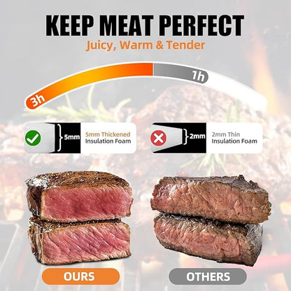 BBQ Blanket for Resting Meat, Leak-Proof Insulated Meat Resting Bag, 270° Top Opening for Large Briskets, Turkey, Washable Smoker Accessories Gift for Men or BBQ Lovers - 21in