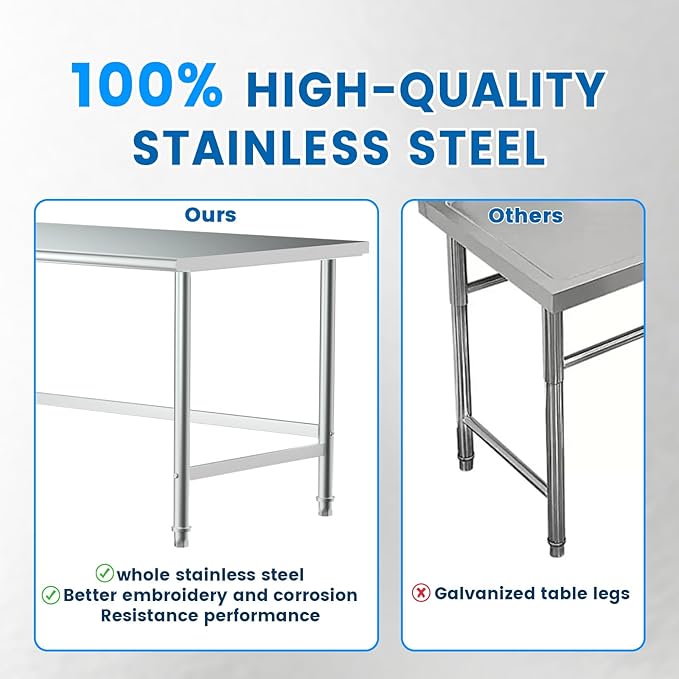 Treshin Open Base Stainless Steel Table 24" X 48", Commercial Heavy Duty Prep & Work Table for Kitchen, Restaurant, Home, Hotel, Laundry