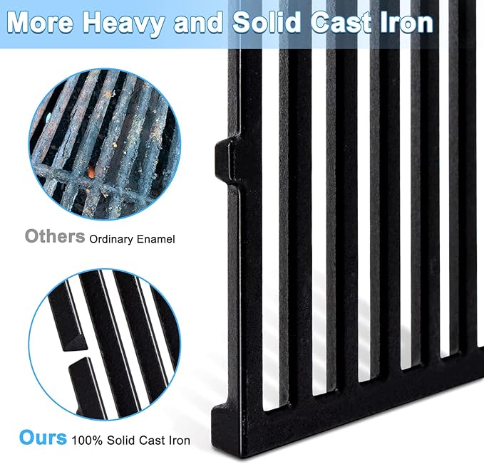Adviace 19.5 Inch Cast Iron Grill Grates for Weber Genesis 300, Genesis E310 E320 E330 S310 S320 S330 EP310 EP320 EP330 Gas Grill, 7528 7524 Cooking Grates for Weber Genesis Grill Replacement Parts.