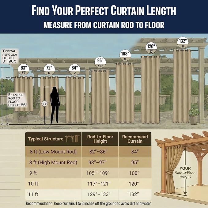 Outdoor Patio Curtain Waterproof Darkening Thermal Insulated Indoor Curtains - Image 3