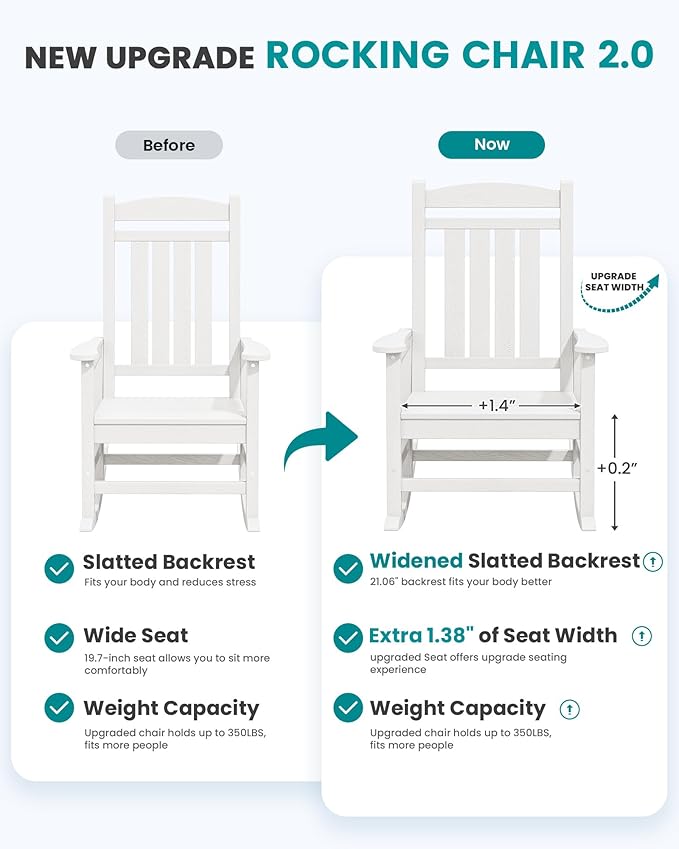SERWALL Outdoor Rocking Chair Set of 6, Patio Rocking Chair, Porch Rocker - Image 3