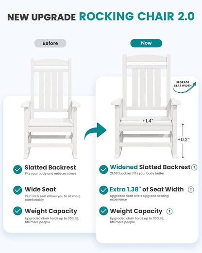 SERWALL Outdoor Rocking Chair Set of 2, Patio Rocking Chair, Porch Rocker - Image 6