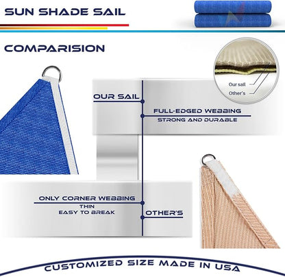 WINDSCREEN4LESS 10' x 10' x 10' Sun Shade Sail UV Block Fabric Canopy in Blue - Image 8