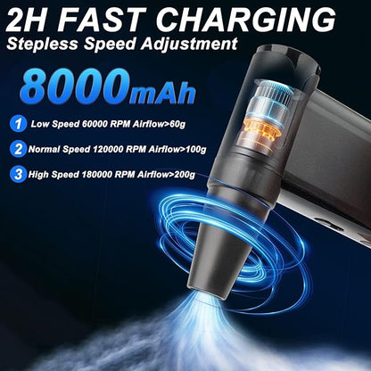 Portable Electric Air Duster, Lightweight 180000 RPM Cordless Fan with LED, 8-Gear Stepless Speed Adjustable Super Power Grill Fan for BBQ,Computer,Car,Home,Outdoor