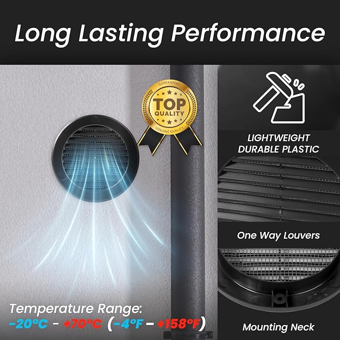 Repa Market 4 Inch (Opening) Black Round Air Vent Cover - Pack of 5 Plastic Fresh Air Intake Vent - Grill Cover with Nylon Mesh Screen - Wall or Ceiling HVAC Return Air Register - Modern Soffit Vents