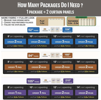 Waterproof Outdoor Curtain W52 x L84 - Image 8