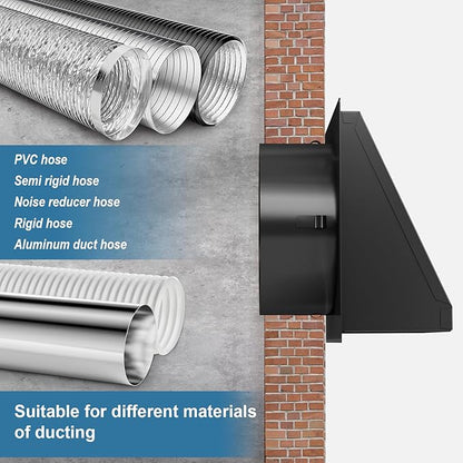 Hon&Guan 4 Inch Dryer Vent Cover Outside with Removable Mesh, Wall Mount Extractor Vent with Rubber Cushioned Non-Return Flap, High Quality Iron Outside Dryer Vent Cover for House