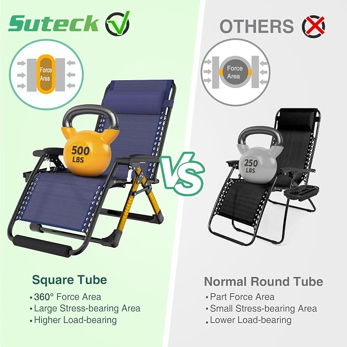 Suteck Oversized Zero Gravity Chair, 500LBS 29In XL Outdoor Recliner Chairs | - Image 6