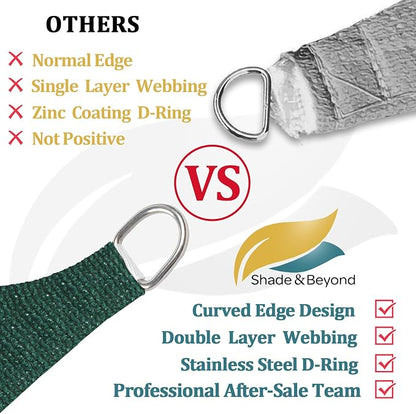 Shade&Beyond 12'x26' Sun Shade Sail Canopy Rectangle, UV Block Breathable - Image 4