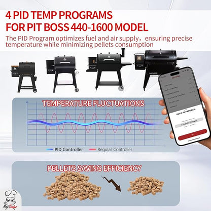 WiFi PID Rectangular Pellet Grill Controller Replacement for Pit Boss 440-1600, Navigator, Sportsman, Mahogany, Competitiion, Pro Series – App-Enabled Thermostat Control Panel